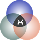 SCI Logo